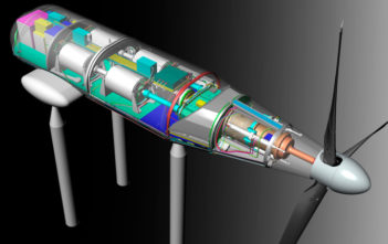 test rotor