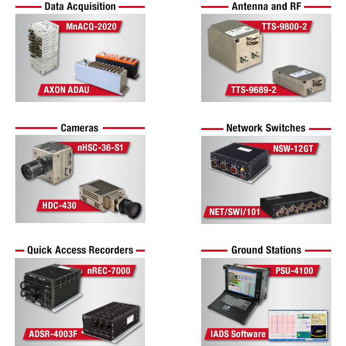 Curtiss Wright products