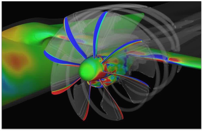 CFD propeller