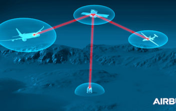 laser based satellite communications