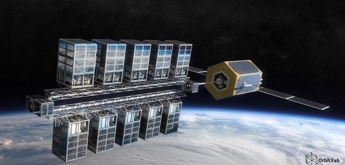 Orbit Fab platform
