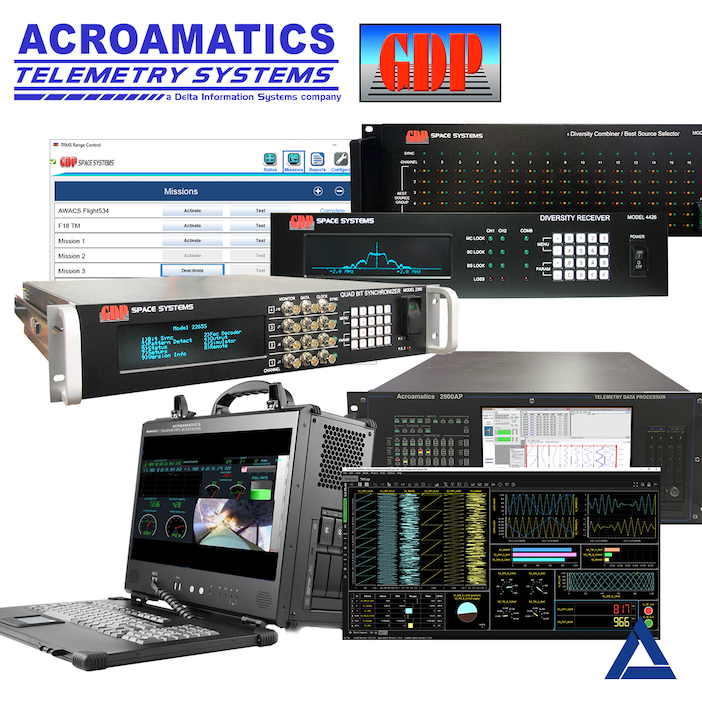 GDP Acroamatics