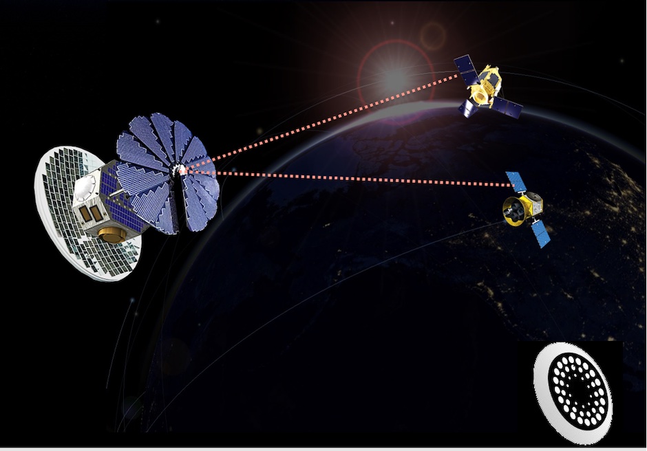 Space power to demonstrate wireless beaming technology in orbit | Aerospace Testing International
