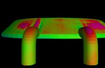 Nominal / actual comparison of the mini-focus scan volume