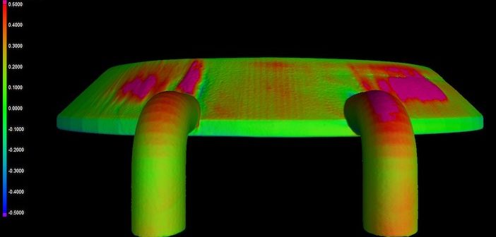 Nominal / actual comparison of the mini-focus scan volume