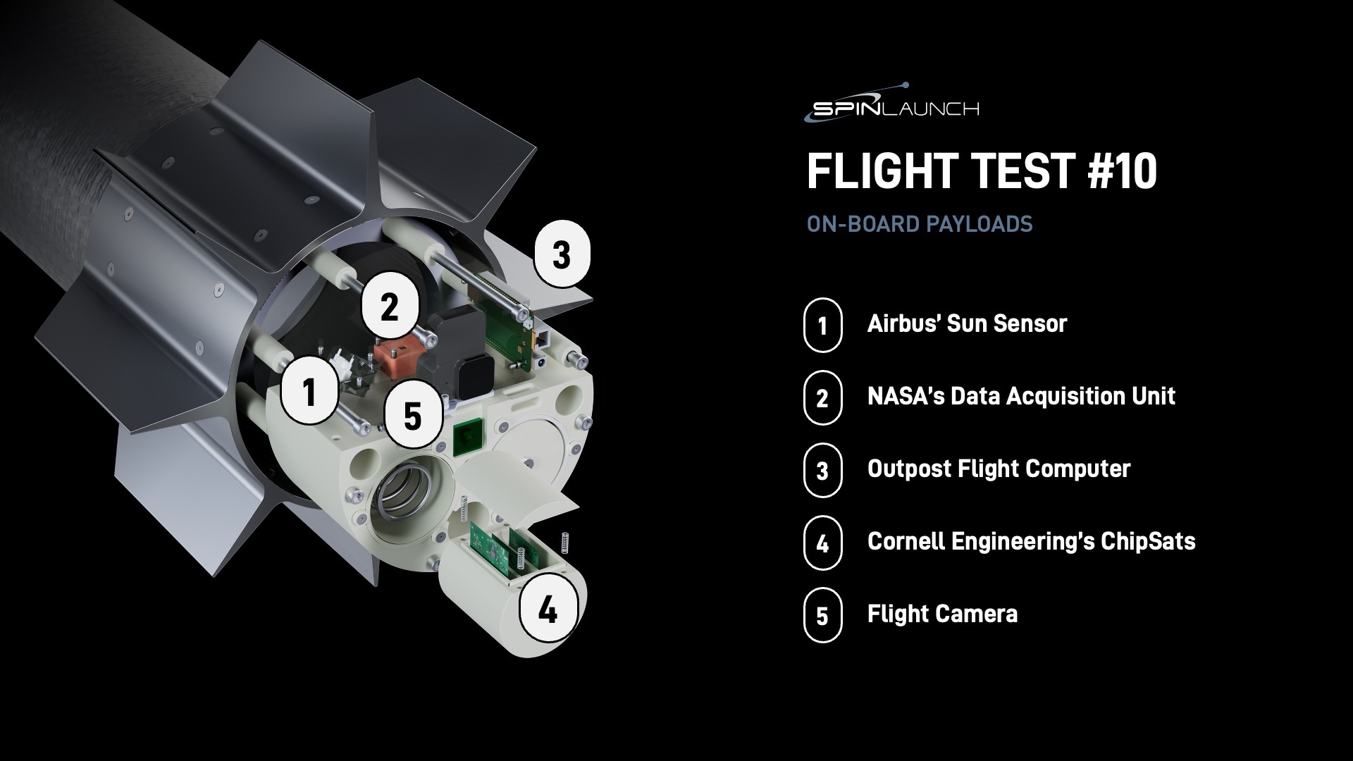 SpinLaunch Flight Test 10 payloads