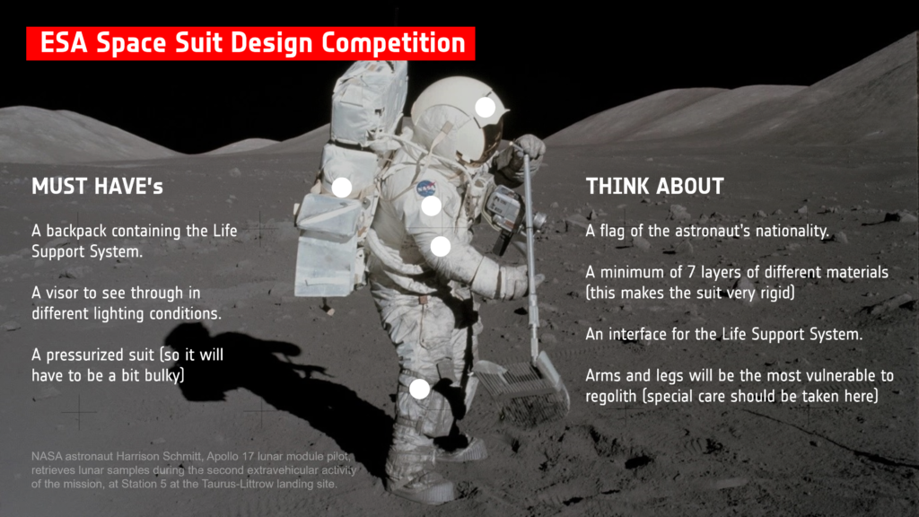 The ESA desires your spacesuit designs